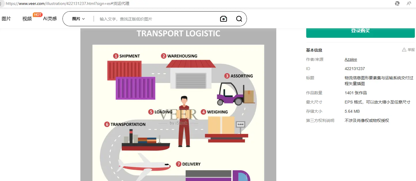 LCL and FCL solutions3